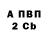Альфа ПВП СК Niknerf
